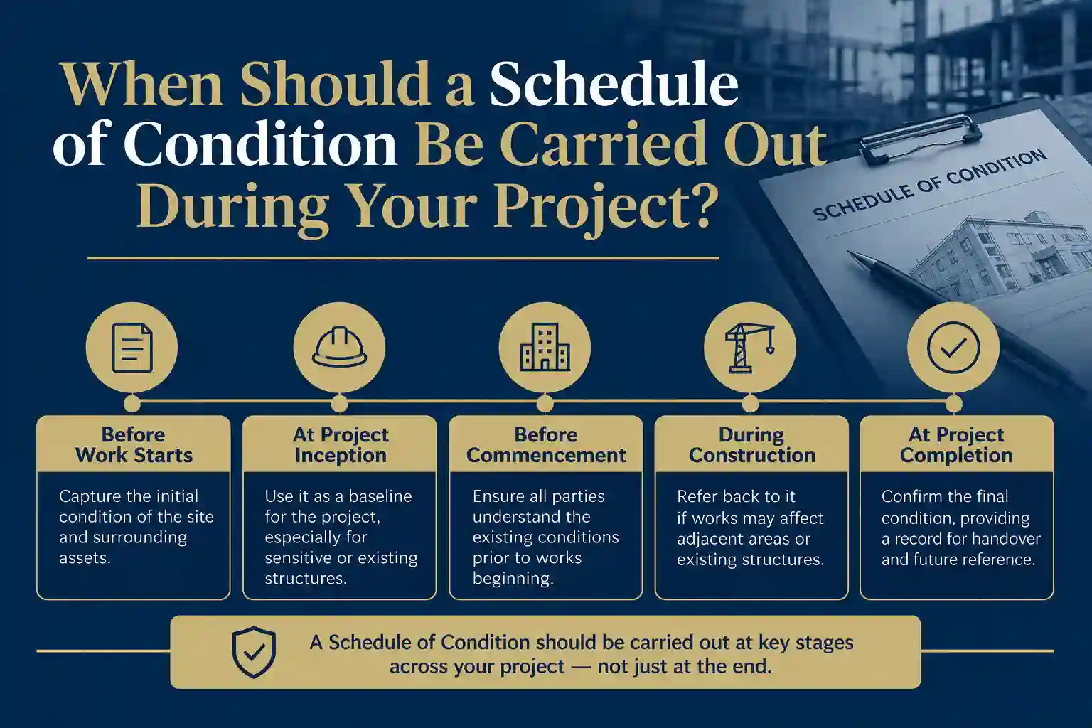 When Should a Schedule of Condition Be Carried Out During Your Project Verwood?