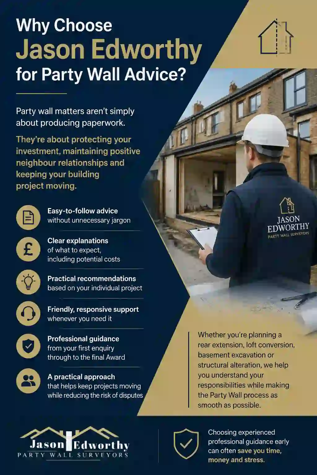 Why Choose Jason Edworthy for Party Wall Advice Verwood?